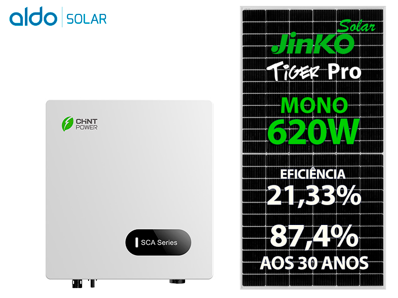 GERADOR DE ENERGIA SOLAR CHINT INVERSOR SEM ESTRUTURA